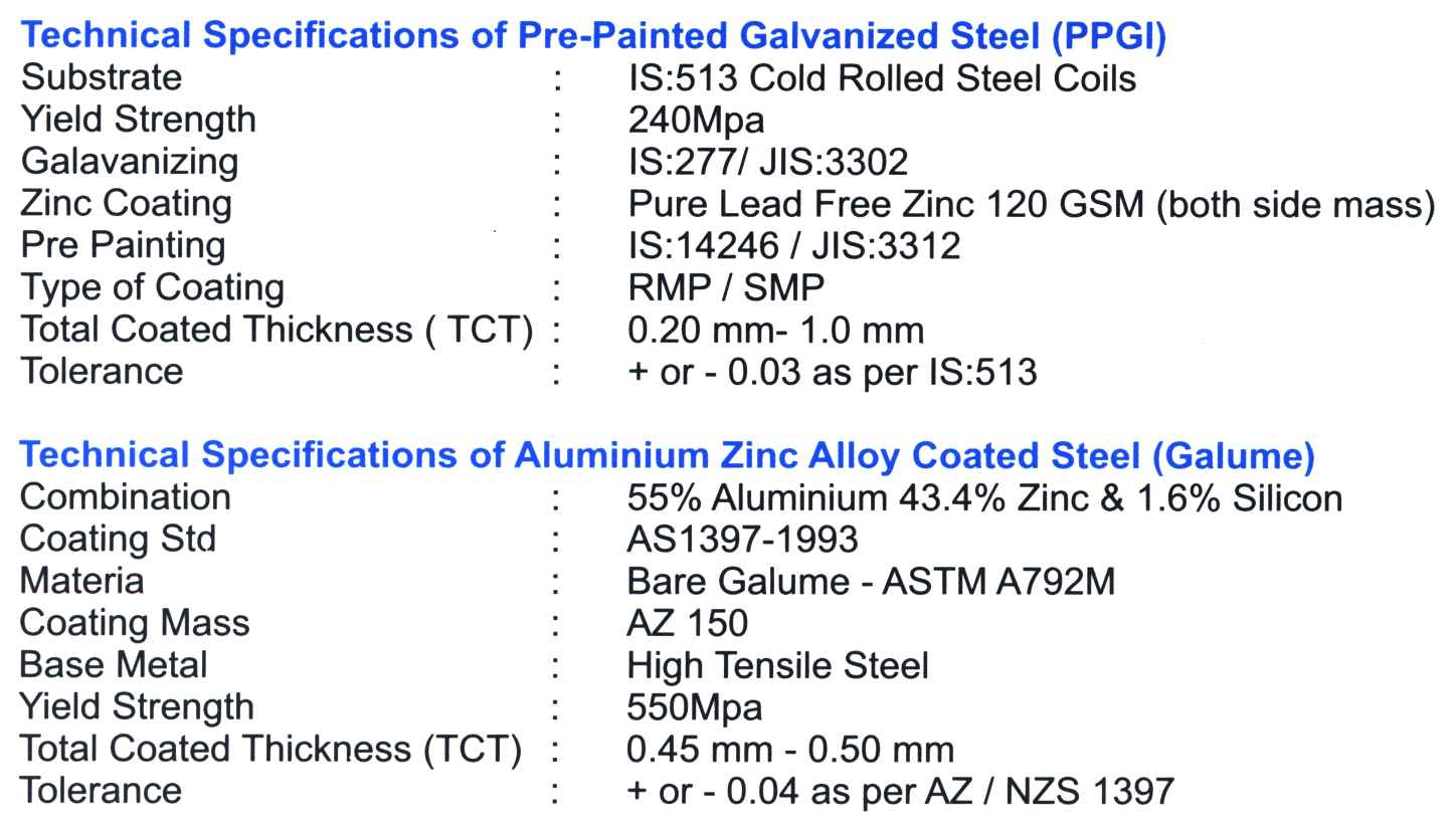 Color Coating Sheets Efficient Enterprises